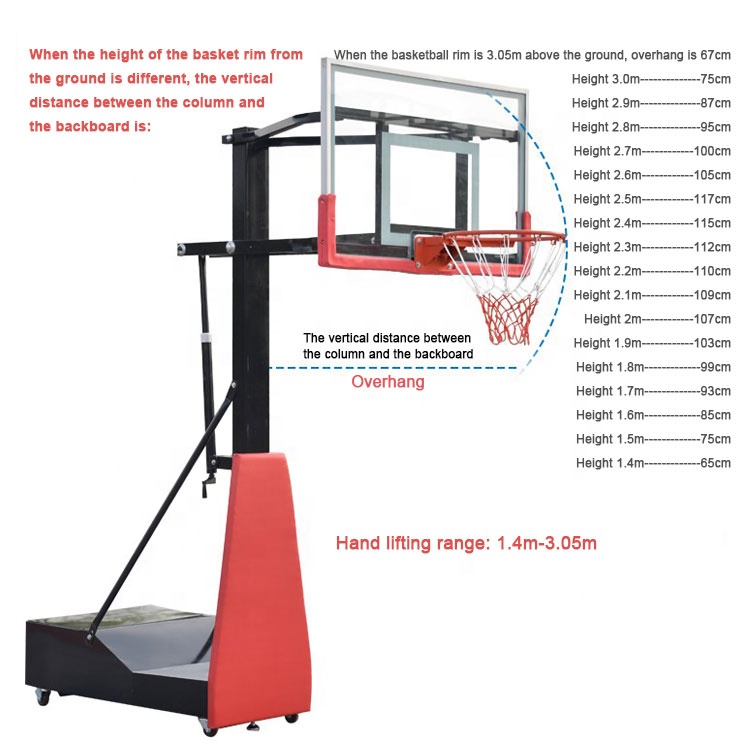 Goedkope verstelbare basketbal - Basketball Hoop recensie en prijs