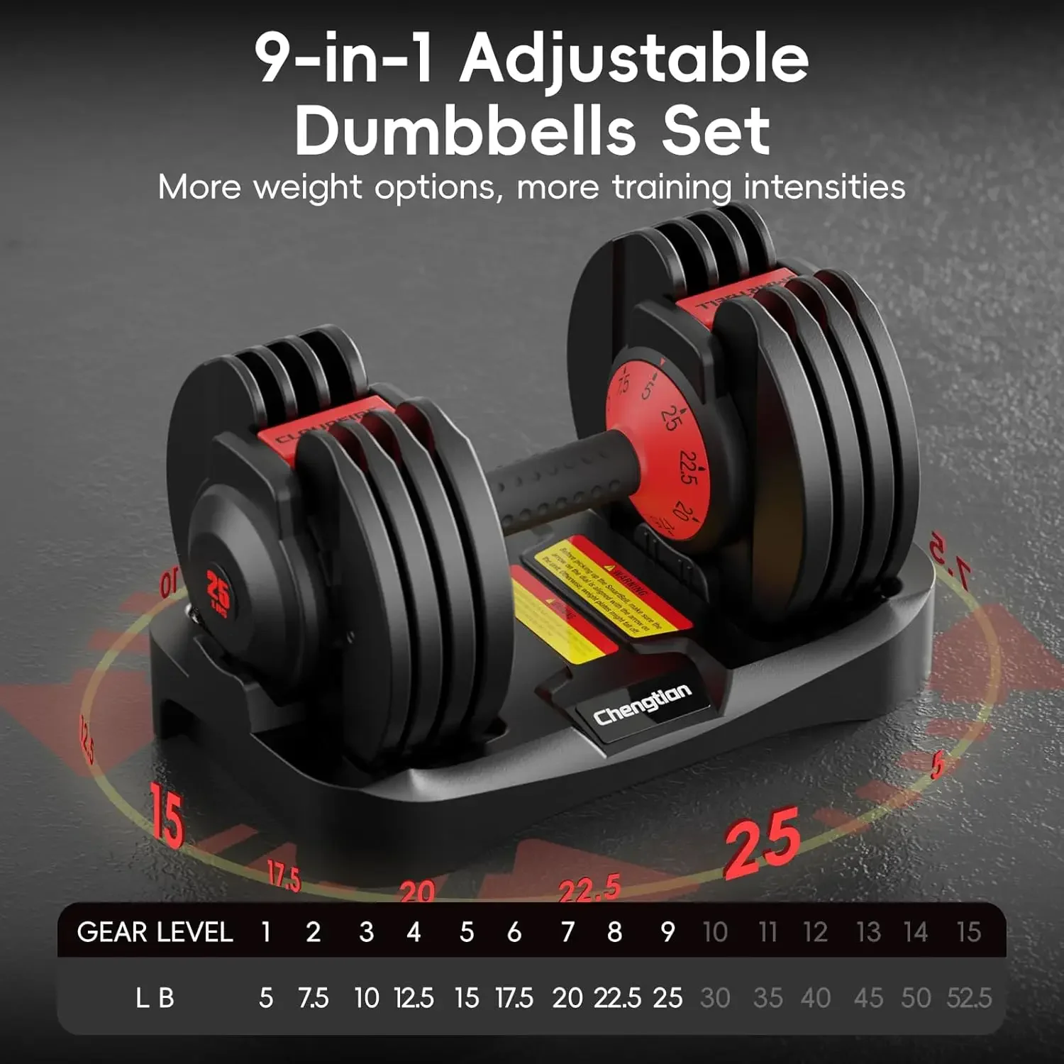 Verbeterde verstelbare dumbbel - Dumbbell Set recensie en prijs